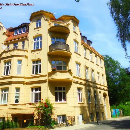 Apartment Am Stadtpark *